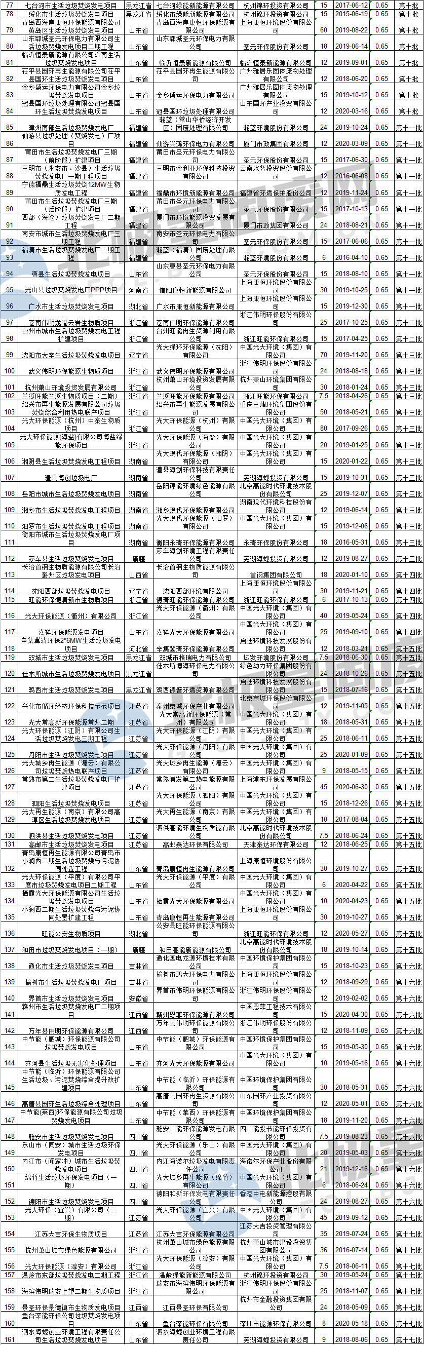 1634114379574412.png 2.png