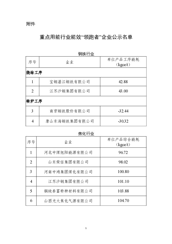 1644203573823781.jpg 1.jpg